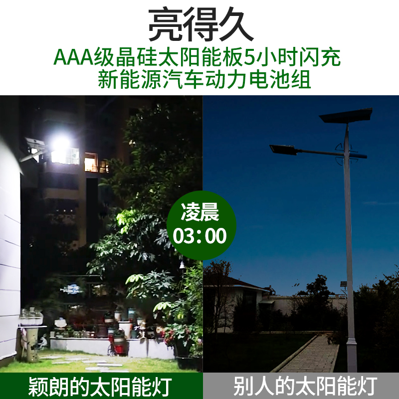 颖朗 太阳能灯路灯户外庭院灯新农村家用照明工程大功率投光灯室外防水超亮led高杆路灯头