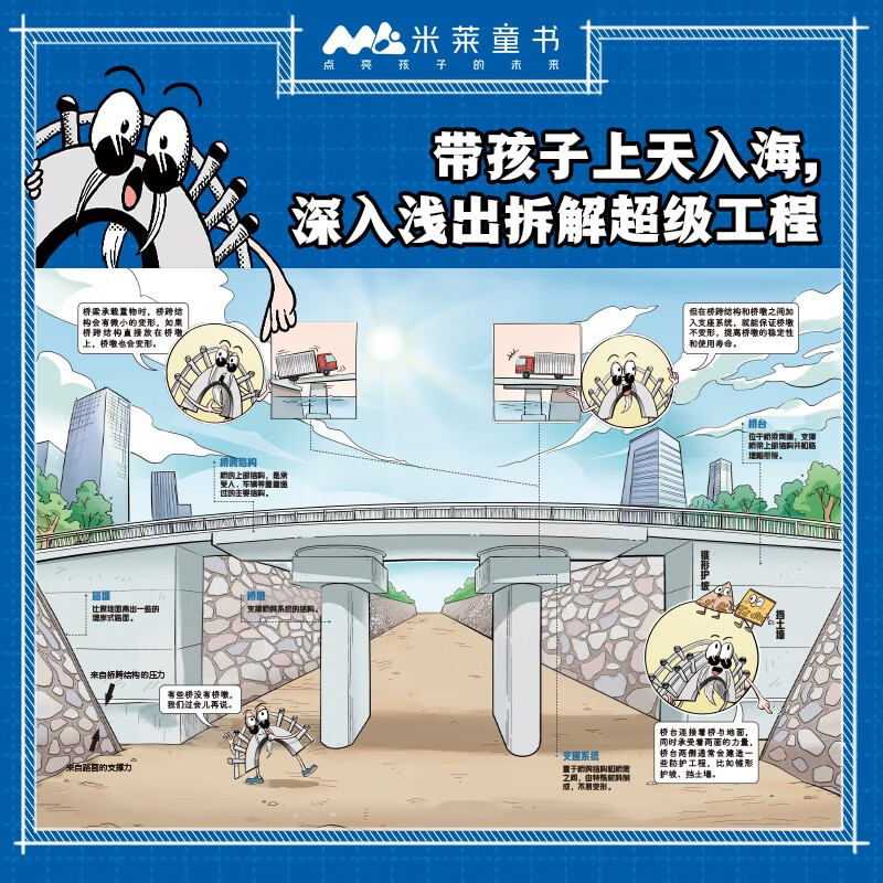 超级工程驾到（共9册）科普百科8大超级工程+动感场景+超强代入感体验+工程思维 人文素养与硬核科技相结合 米莱童书暑假阅读暑假课外书课外暑假自主阅读暑期假期读物详情图