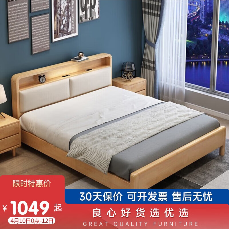 实木床价格走势图分析|实木床价格走势