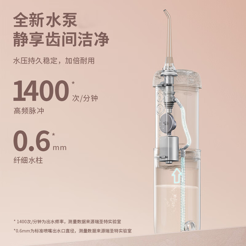 博皓(prooral)冲牙器/洗牙器/水牙线/洁牙器 便携式设计牙齿冲洗器 F23 樱花粉 【七夕情人节礼物】