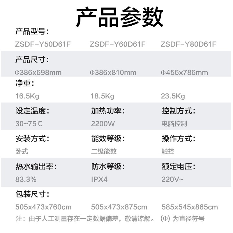 长虹（CHANGHONG）60升2200W节能速热防电墙电热水器 6倍增容大水量 电脑版 预约洗浴 质保8年D60D61F