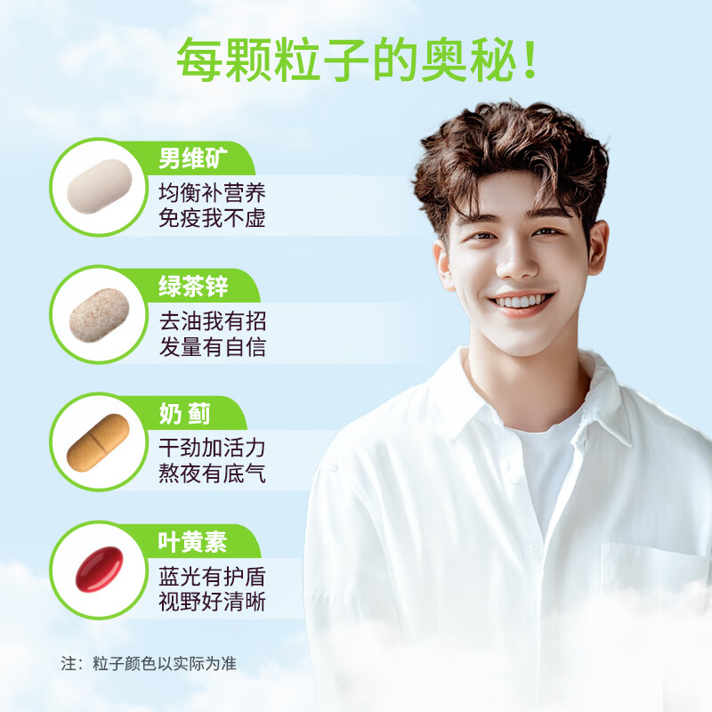 GNC健安喜 男性Vitapak每日营养包男士专属充电包复合维生素花少同款 【20+去油固发】30袋2026/2/28到期