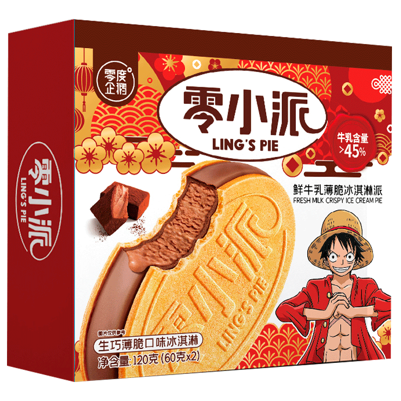 冰淇淋历史价格走势图|冰淇淋价格比较