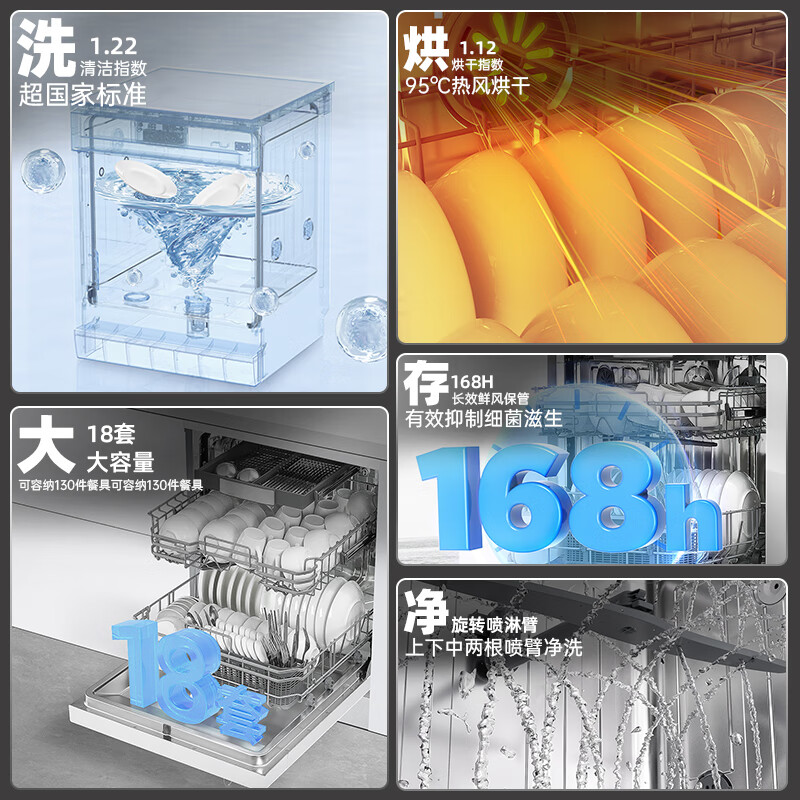 悟品洗碗机台式立式洗碗机 洗碗机嵌入式 热风烘干一级水效高温消毒 18套大容量洗碗机130件餐具包安装 【5年质保】升级高温消毒/长效保管-三层