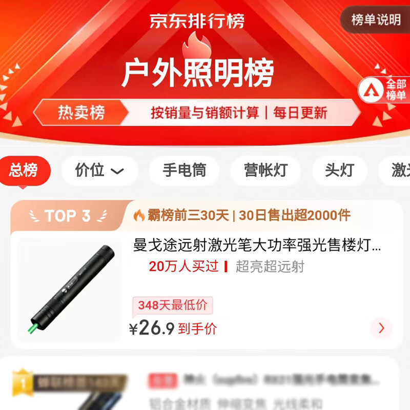 商品图片 2