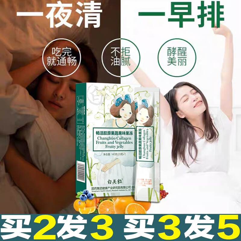 白美粒果冻酵素:价格走势与销量趋势分析