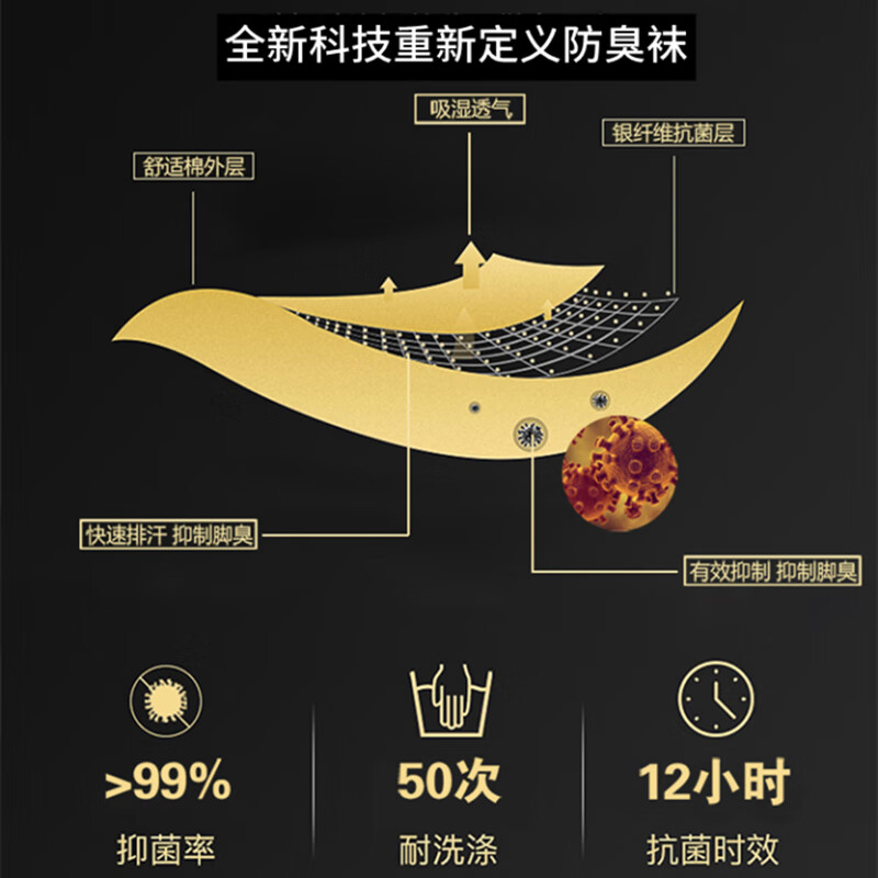 专利防臭袜子男士春夏薄款除臭短袜船袜中筒纯银纤维银离子抗菌棉 经典中筒（浅灰3） 3双 均码