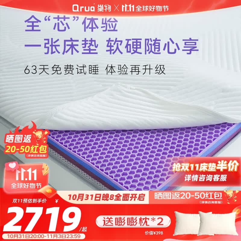 Qrua双赢腿毛联名款EAC床垫独立袋装弹簧非卷包定制两面软硬通用 180cm*200cm怎么看?