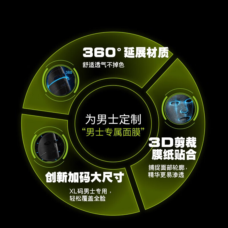 欧莱雅（LOREAL）男士面膜补水控油保湿抗黑头痘印收缩毛孔温和清洁护肤品面膜礼物 炭爽净油保湿面膜30ml*20片单片