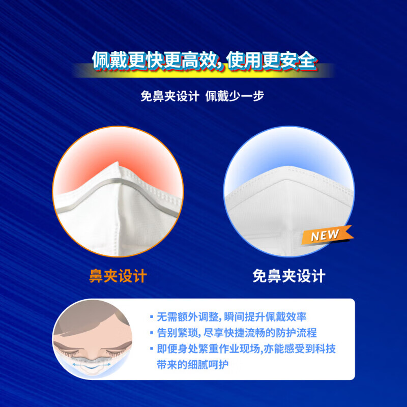 3M KN95防护口罩 9551+针织耳带雾霾工业防风沙粉尘颗粒物装修打磨 【3只装】9551v+口罩 带阀