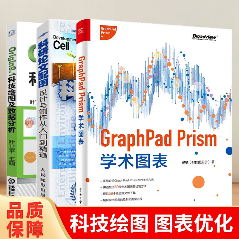 可选 GraphPad学术图表+科技绘图+科研论文配图