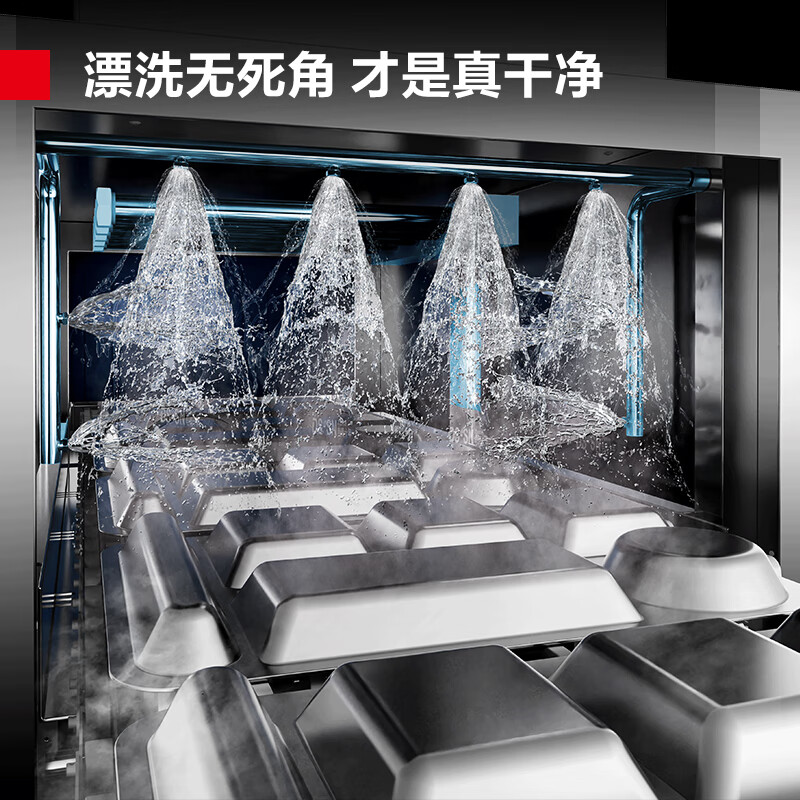 2026年商用洗碗机哪款最值得买？这8款清洗效果超强，效率翻倍，餐饮店必备-图片5