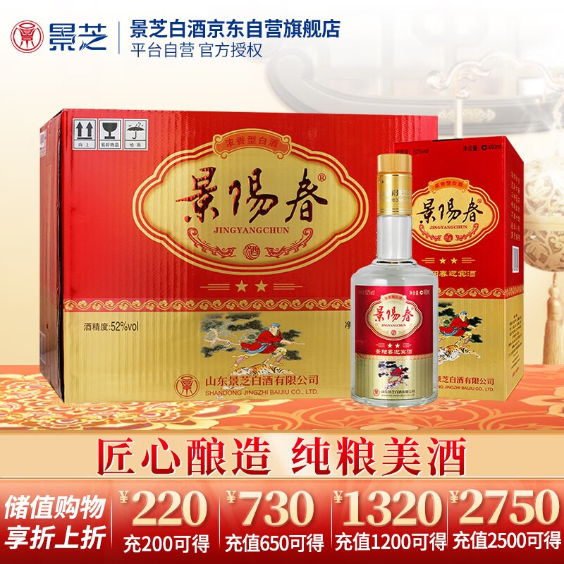 白酒历史价格价格查询App|白酒价格走势