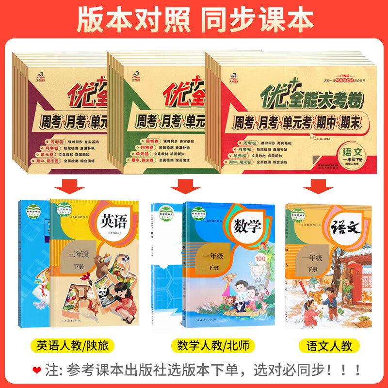 2026春优加优+全能大考卷四年级下册4年级上册语文人教版数学北师大英语陕旅版人教版pep优+卷周考月考单元期末测试卷全套同步试卷子 四年级下【语人教+数北师+口算+作文】4本