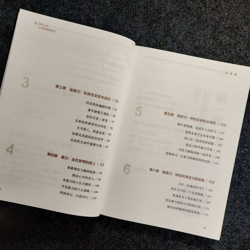 非凡心力：5大维度重塑自己详情图
