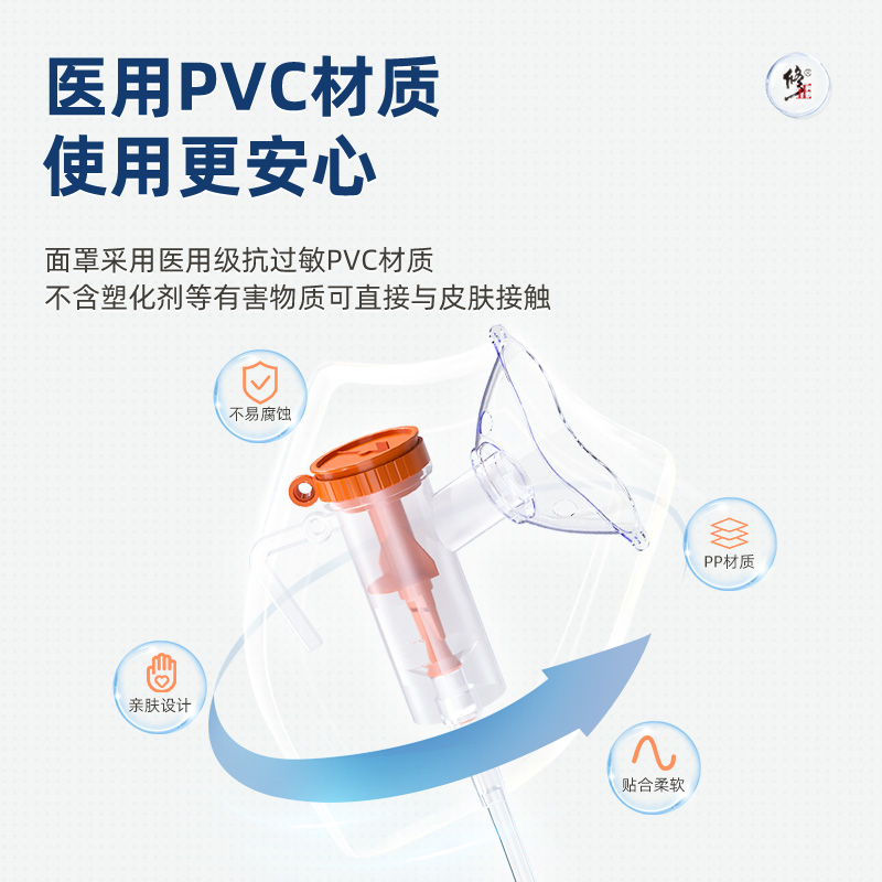 修正 医用雾化器儿童家用雾化机小孩婴儿咳嗽便携压缩式成人口鼻气雾