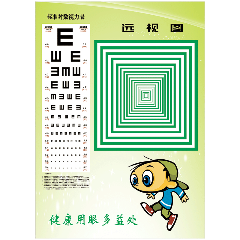 保护眼睛对数视力表眼肌训练挂图远眺图远视图表宣传画墙贴纸sch sch