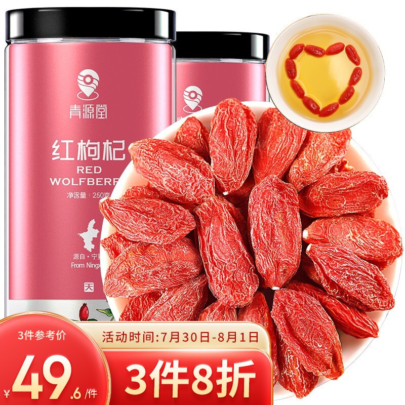 青源堂宁夏枸杞价格走势及品牌特点
