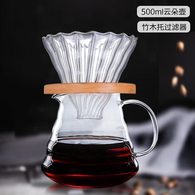 咖啡具套装历史价格价格查询|咖啡具套装价格比较