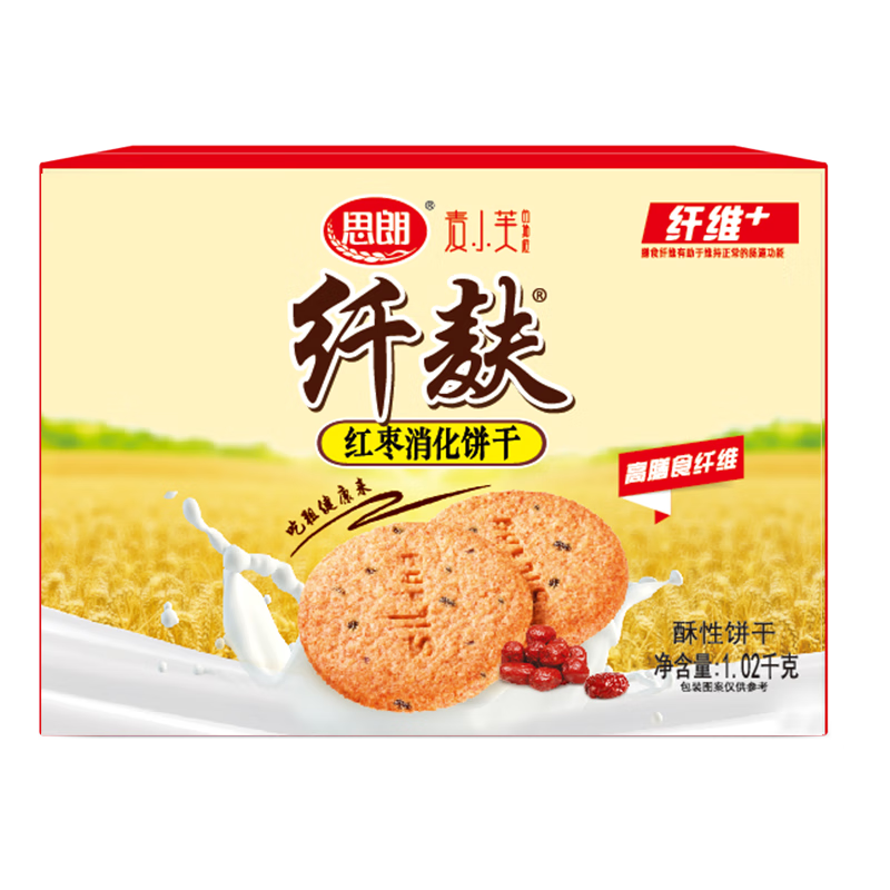 怎么挑选符合自己口味和健康需求的饼干蛋糕？思朗品牌值得推荐！|历史饼干蛋糕价格查询的网站
