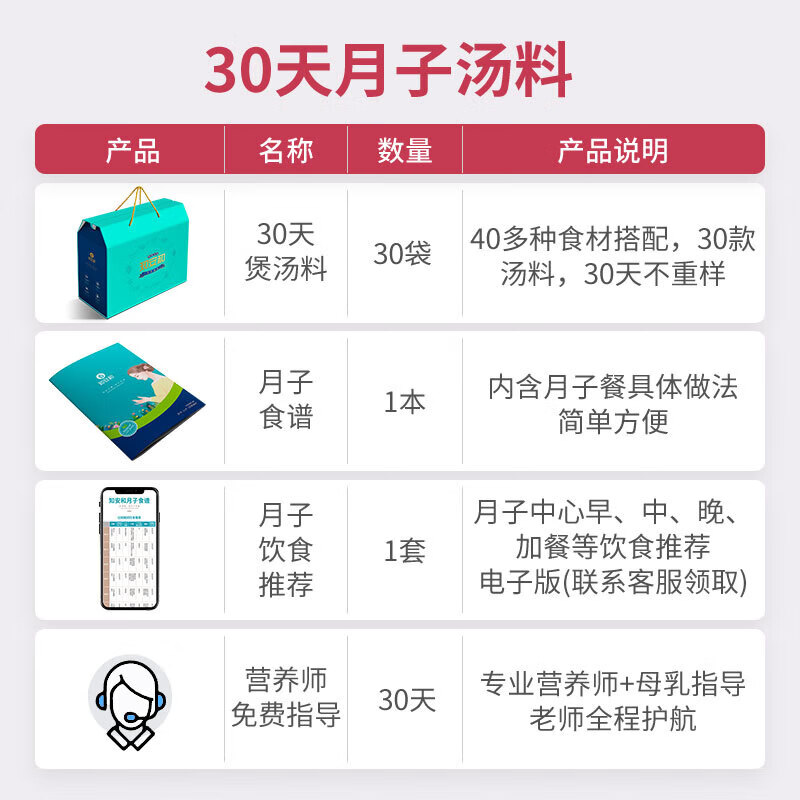 知安和月子餐食材包30天月子汤煲汤料产妇月子营养品人流小产后调理补品 30天豪华月子汤(每天不重样)
