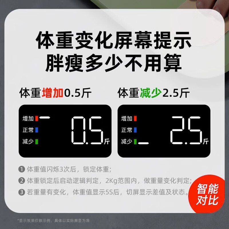 沃莱（ICOMON）智能体脂秤 充电智能电子秤家用体重秤 升级45项人体健康数据 高精准减肥体脂秤 SO05-充电款