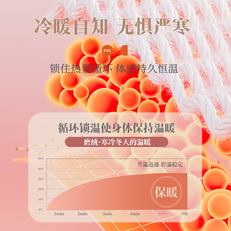 俞兆林（YUZHAOLIN）保暖内衣女内穿美体薄款无痕修身秋衣秋裤女青年学生秋冬打底 NSMSA-粉色【AB面随心裁】 L （建议100-120斤）