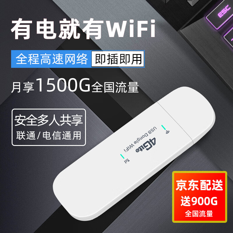 5G4G上网价格走势统计|5G4G上网价格走势图