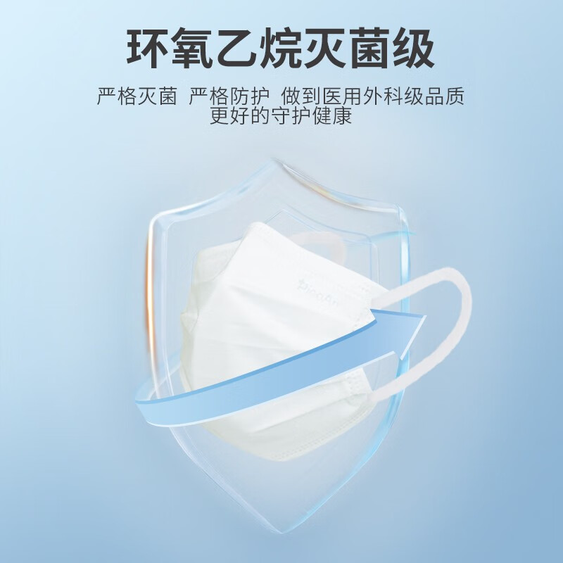飘安一次性医用外科口罩成人儿童防护三层透气秋冬口罩医疗宽耳带无菌 成人款 外科 灭菌级 100只 共20袋 蓝色
