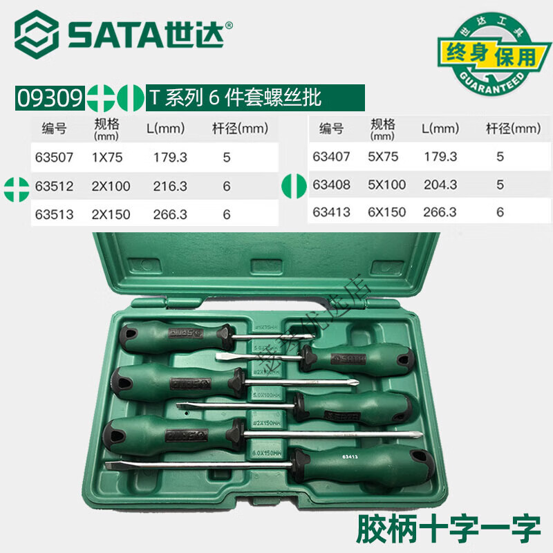 世达世达工具套装150件工具十字一字螺丝刀套装组合家用改锥汽修花型