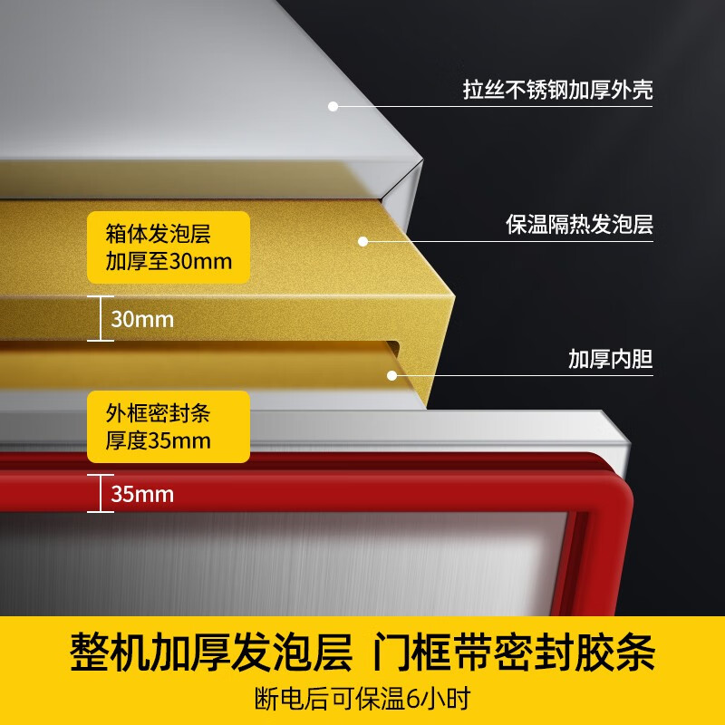 荣事达蒸饭柜商用电蒸箱电气两用大容量蒸饭车食堂餐厅酒店厨房双门智能蒸饭箱燃气蒸炉电蒸炉蒸饭机 大12盘丨接电或者接气