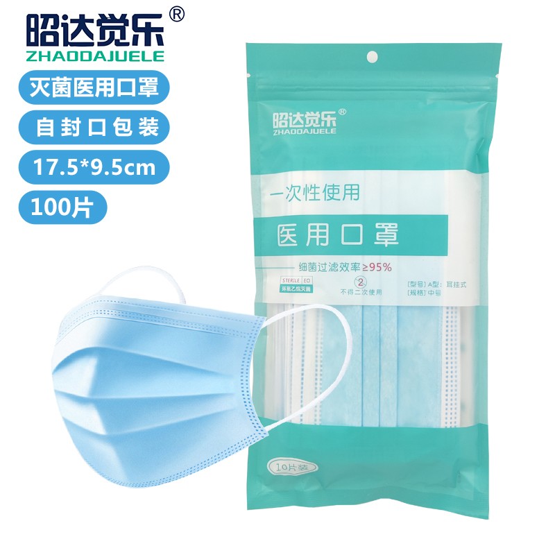 口罩价格走势分析及“昭达觉乐”口罩好评