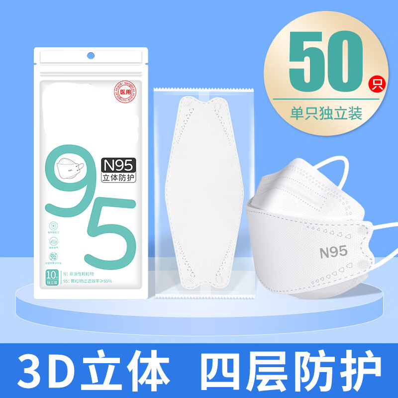 Brangdy口罩-历史价格走势，销量趋势，n95口罩3d立体级别一次性独立包装夏季薄款
