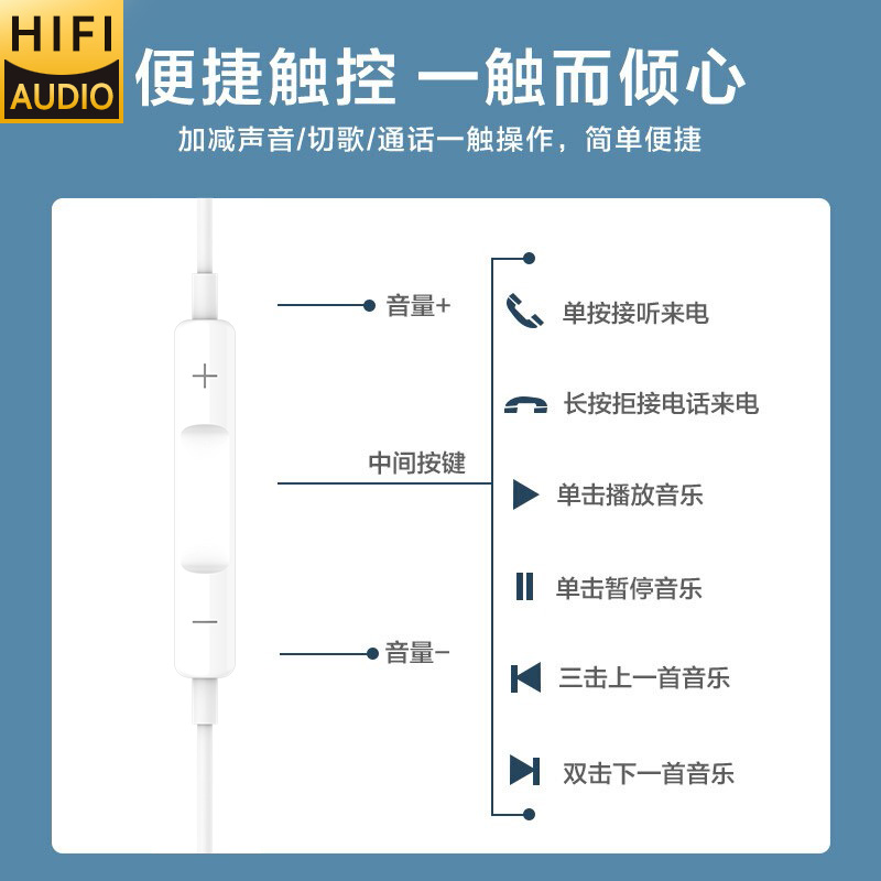 type-c耳机有线适用华为荣耀50/60/20pro/p40/nova8/7小米11红米K40奈语 升级款Type-c扁形接口【白色】