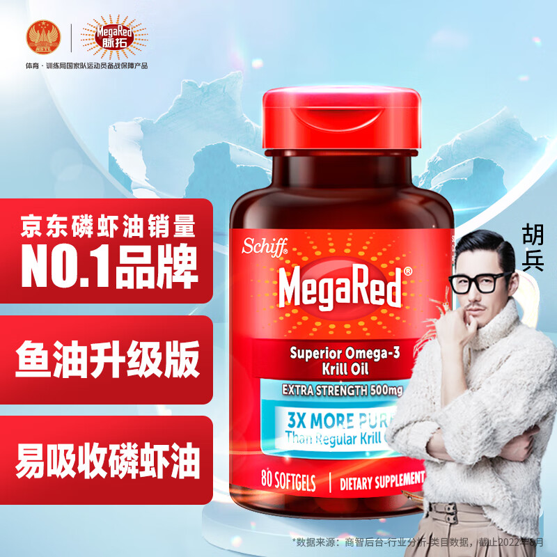 鱼油查历史价格|鱼油价格走势图