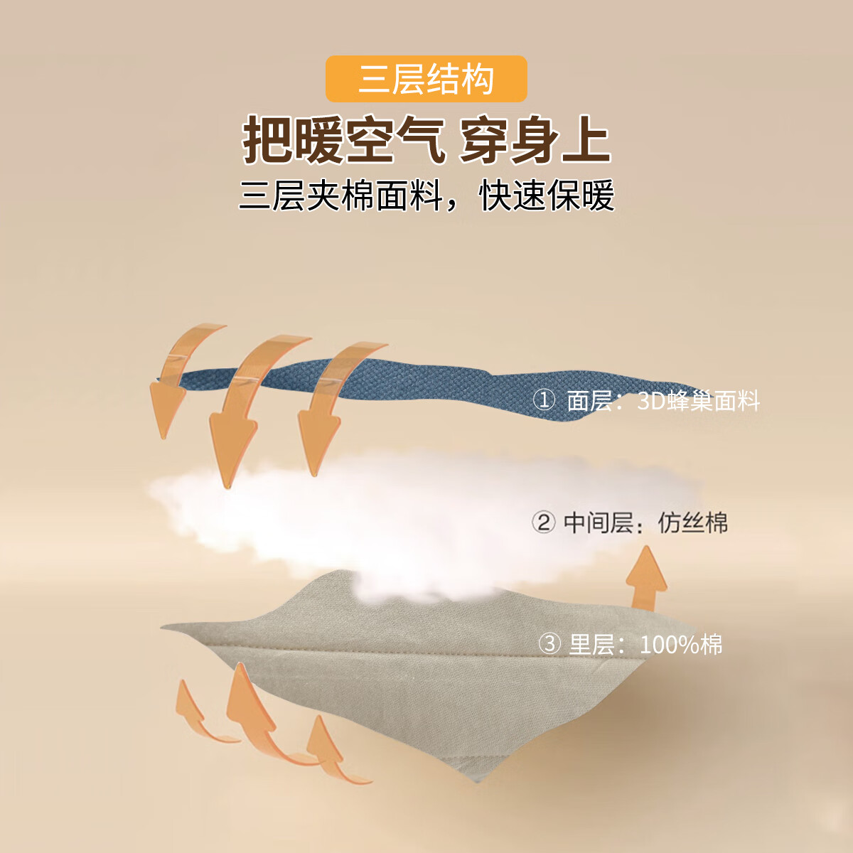 马骑顿儿童马甲加绒加厚宝宝男童女童春秋冬款马夹保暖背心冬季内穿打底 藏青 140 (身高125-134cm 体重55-65斤)