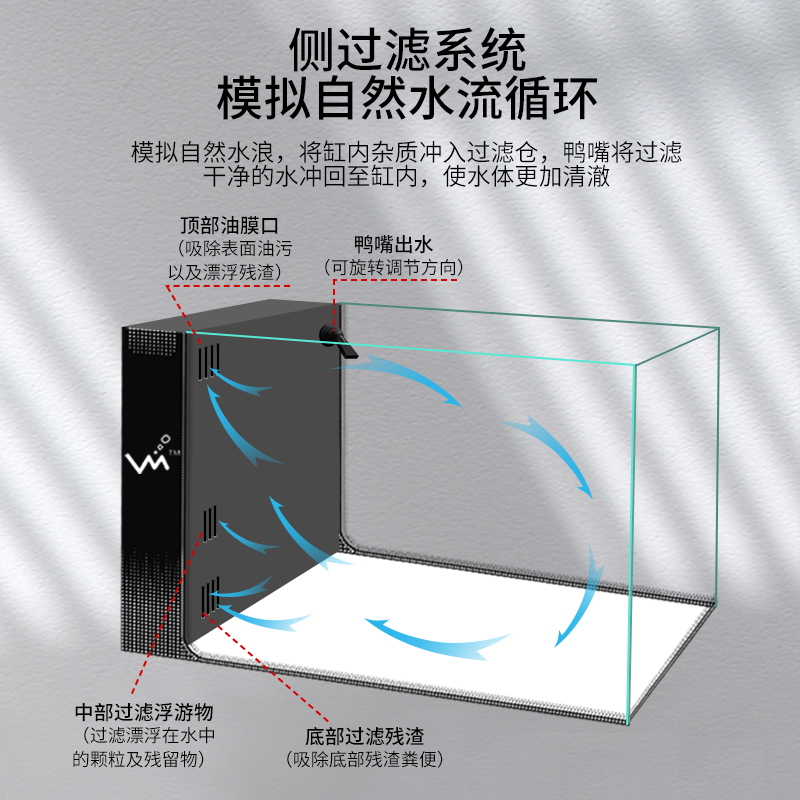 【官方旗舰】侧滤鱼缸一体缸森森同款客厅家用生态水族箱侧滤懒人自