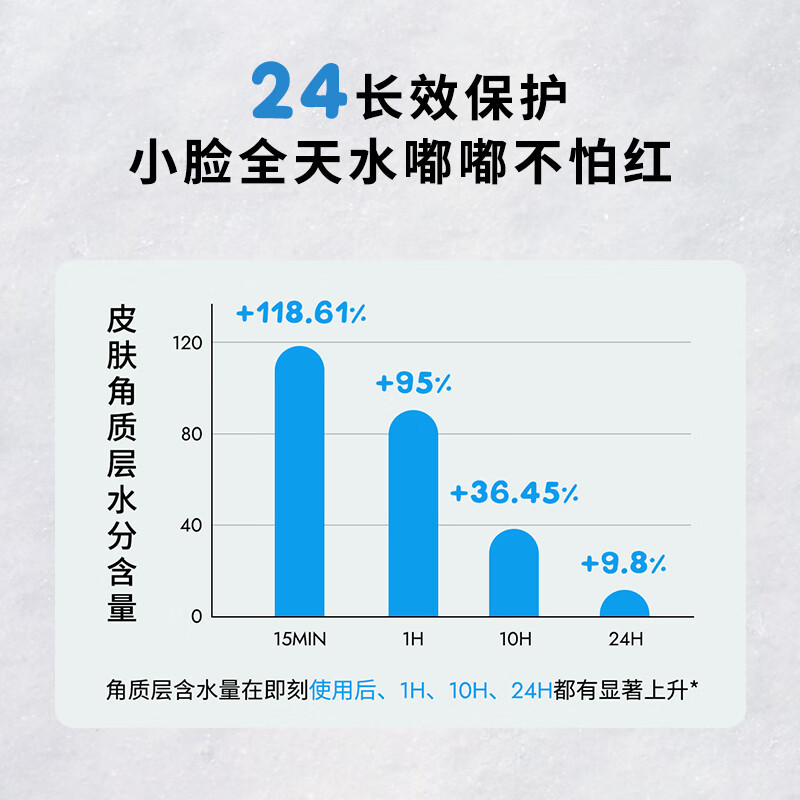 MUSE&FRIENDS儿童高保湿倍润面霜 大童宝宝秋冬舒缓滋润润肤面霜3-5-6以上 5-12岁 高倍保湿面霜50g