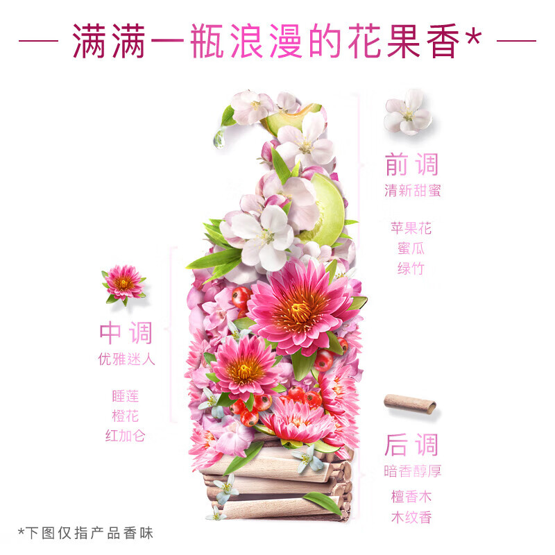 配图2