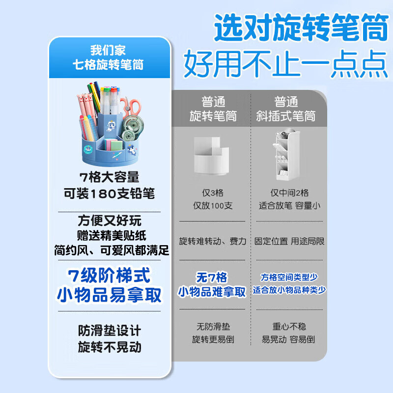 猫太子旋转笔筒桌面收纳创意儿童可爱文具学生桌办公桌小学生文具笔架笔盒装笔收纳盒 旋转笔筒-雅典蓝（加贴纸）