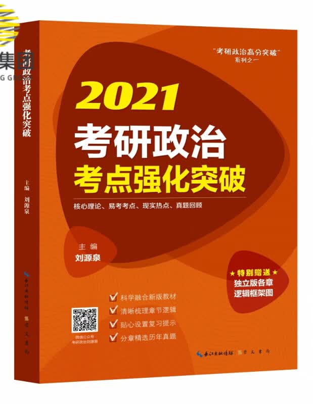 2021考研政治考点强化突破