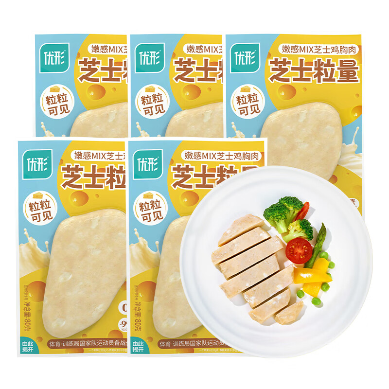 怎么查鸡肉历史价格|鸡肉价格走势图