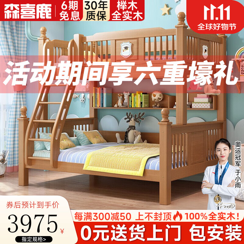 儿童床历史价格最低点|儿童床价格走势