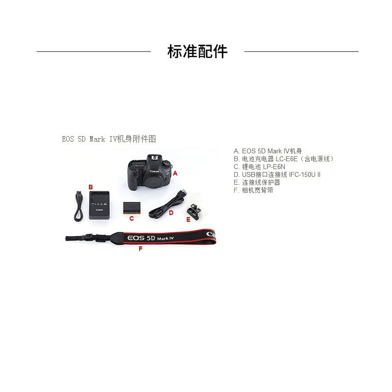 佳能（Canon）EOS 5D Mark IV 5D4 单反相机 单反套机 全画幅（EF 24-105mm f/4L IS II USM 单反镜头）