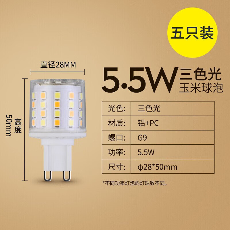 雷士（NVC）LED灯泡高亮防触电球泡G9双插脚家用商用 5.5W G9陶瓷三色五只装 