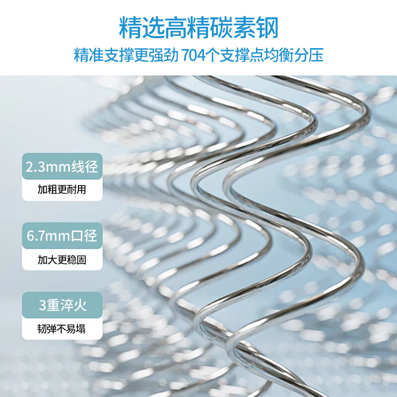 2025年弹簧床垫十大品牌排行榜揭晓：这10款支撑强，睡得超香-图片8