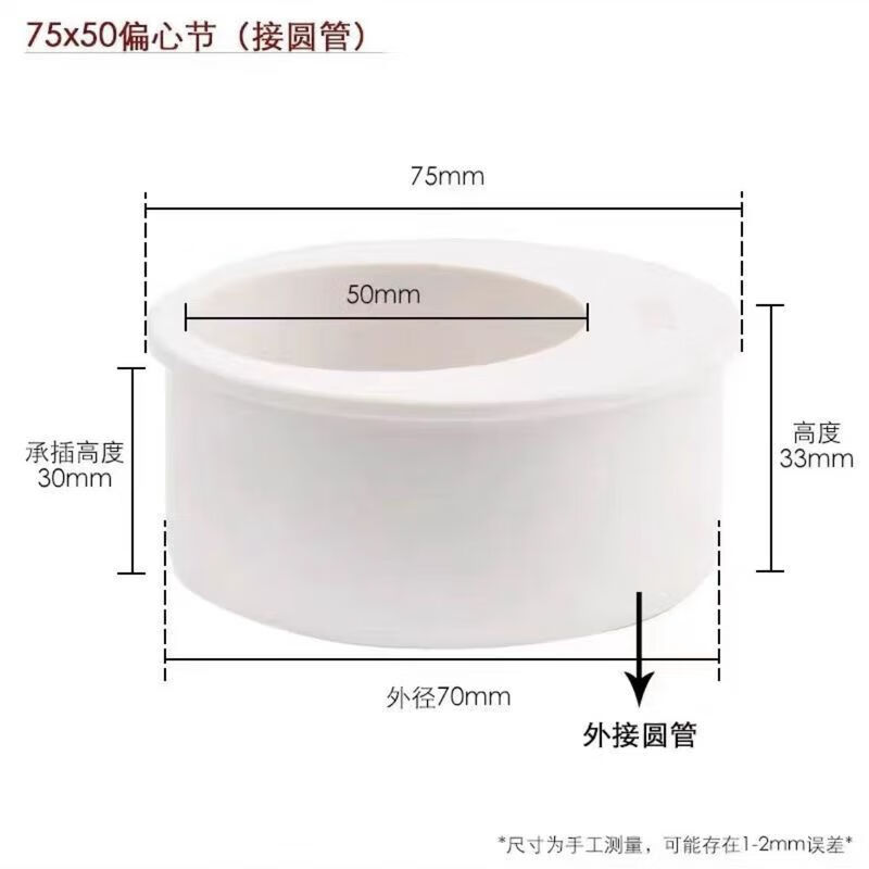 喜普pvc补芯缩口插管内偏心异径管接头50管件110下水管75排水管配160