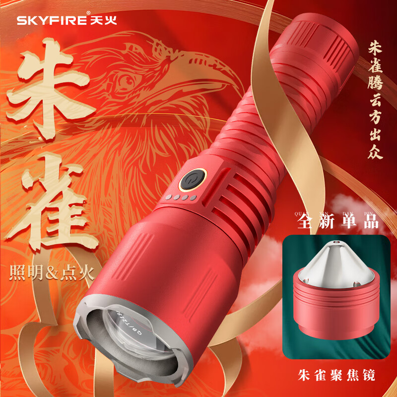 户外照明价格走势图怎么看|户外照明价格历史