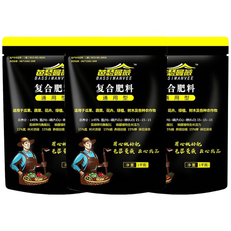 园艺肥料历史价格价格查询App|园艺肥料价格走势