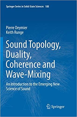 预订Sound Topology, Duality, Coherence and Wave-Mixi
